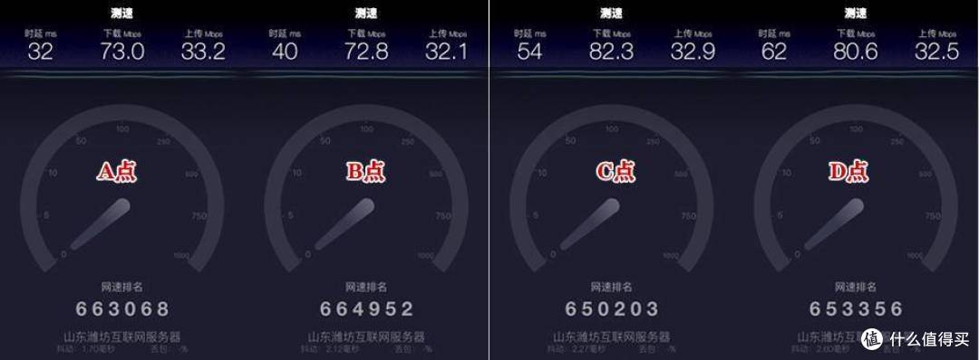新品WIFI6路由体验：继续追求性价比的小米AX1800