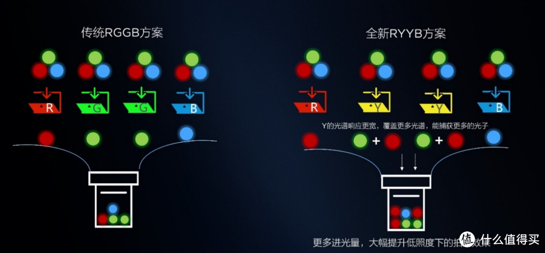 性能小钢炮，夜拍惊人，1899起，「可能是」2020年最值得入手的5G手机！