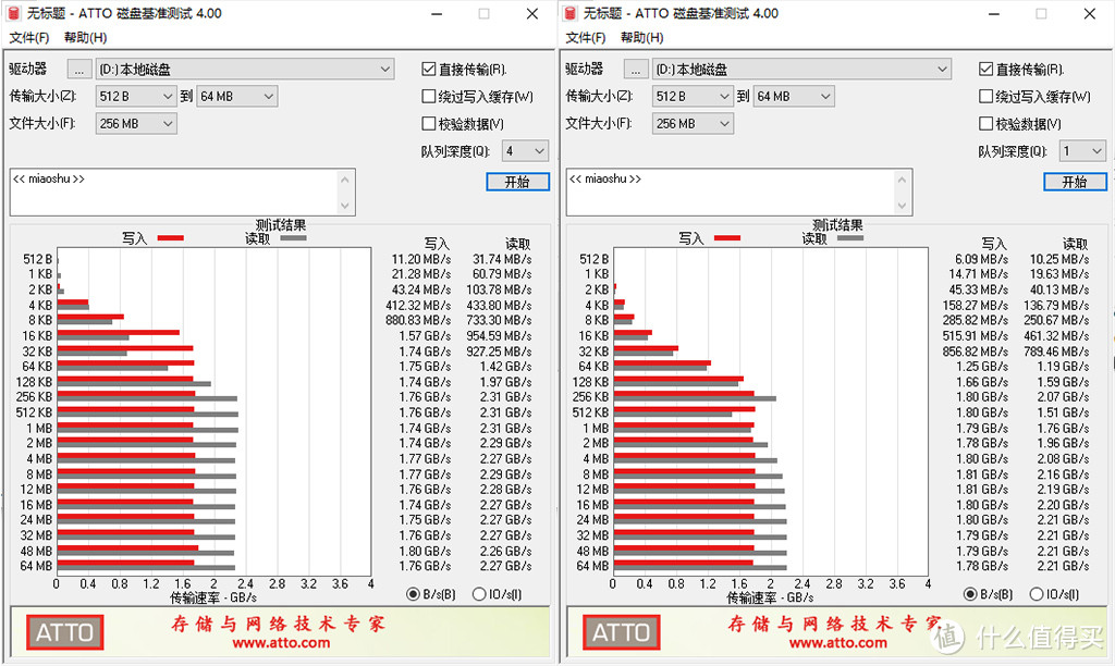 实惠的中端主流：WD Blue SN550 NVMESSD 1TB上Z490测试分享