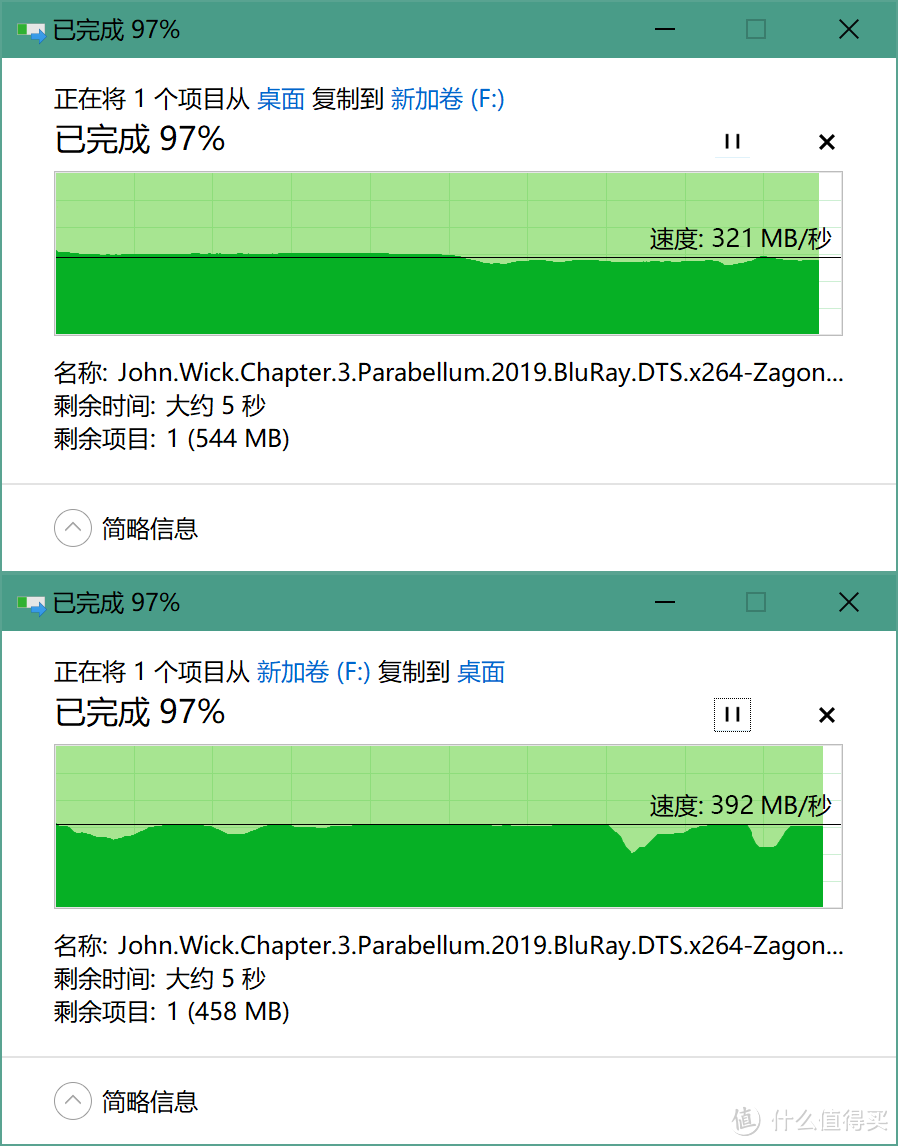 版本控制系统丨如何通过威联通TVS-951N，打造NAS的时光机器？