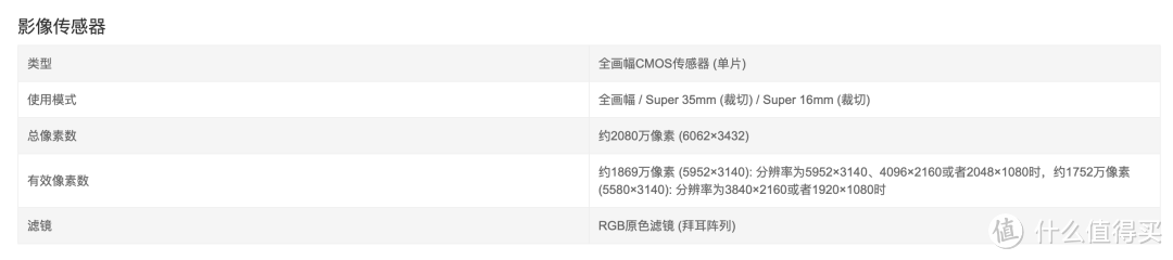 膨胀了？测试佳能电影机C500M2