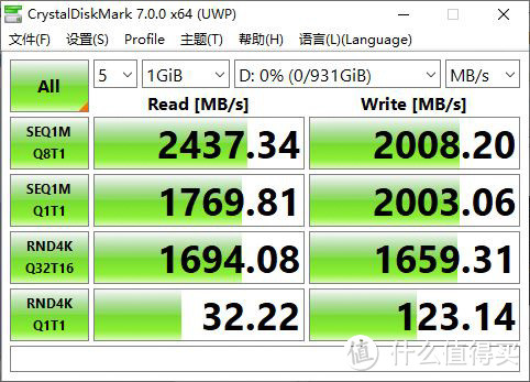 不到1元1GB的四通道NVME固态 WD Blue SN550 1TB开箱体验