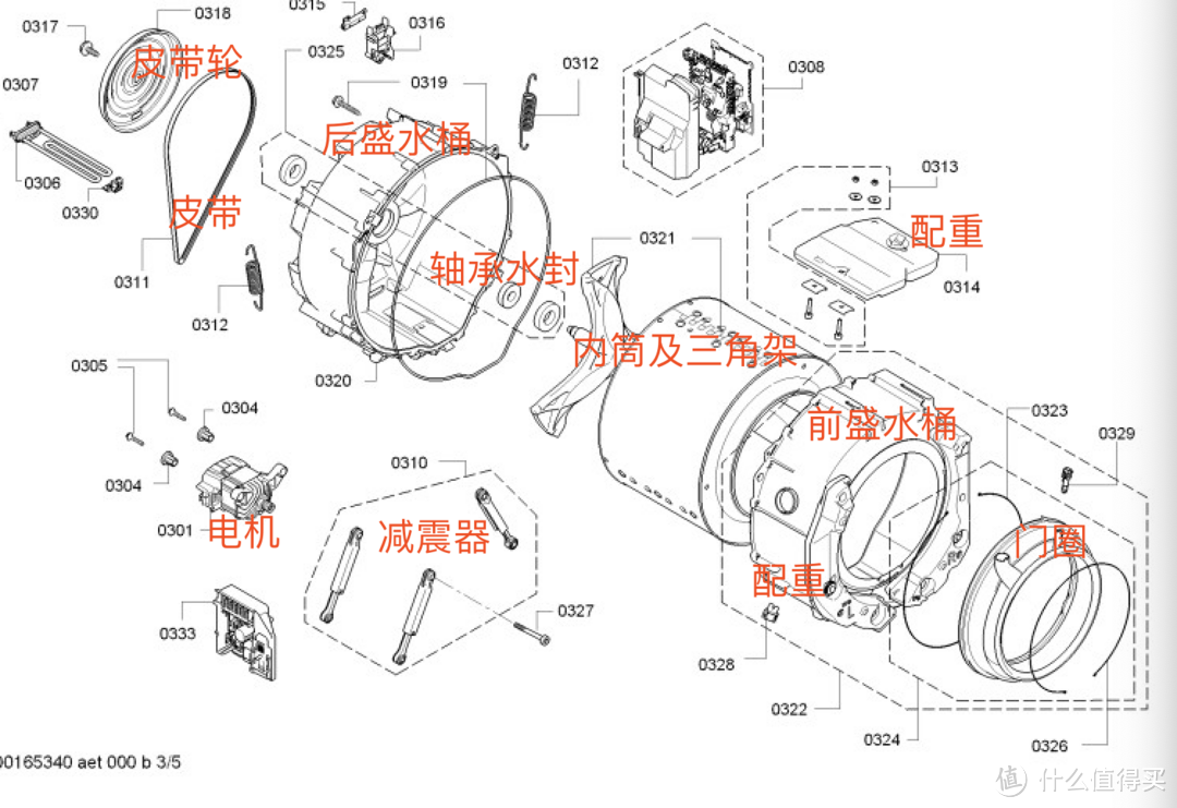 滚筒洗衣机减震降噪·自由行程减震器更换教程