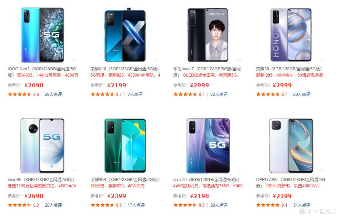 联发科1000Plus高分低能?iQOO Z1处理器背后的那些事儿