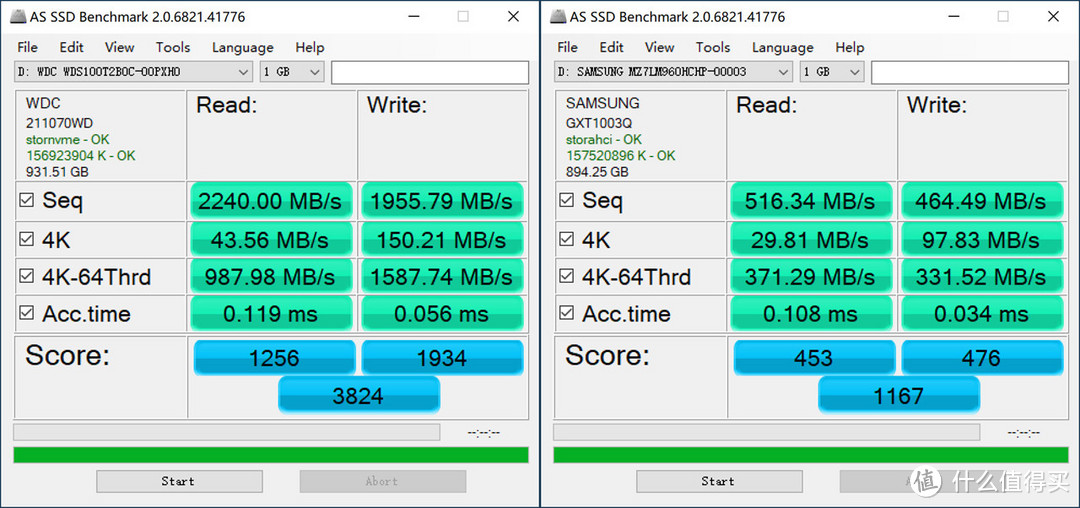 SATA盘系统没法迁移到NVMe SSD？老司机用WD Blue SN550实战演示无损迁移