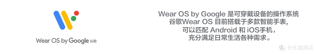 时间有序,手表有趣-TicWatch Pro 2020新款 4G版开箱体验