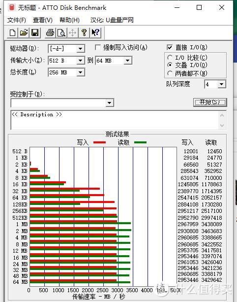 EKWB散热，智能双模式，西部数据旗舰固态WD_BLACK SN750