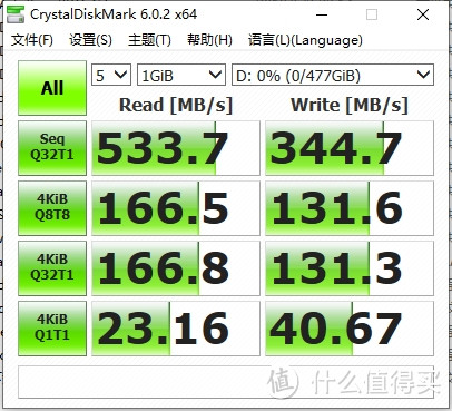 PSSD如何选？看一篇就够了 PSSD 618选购指南