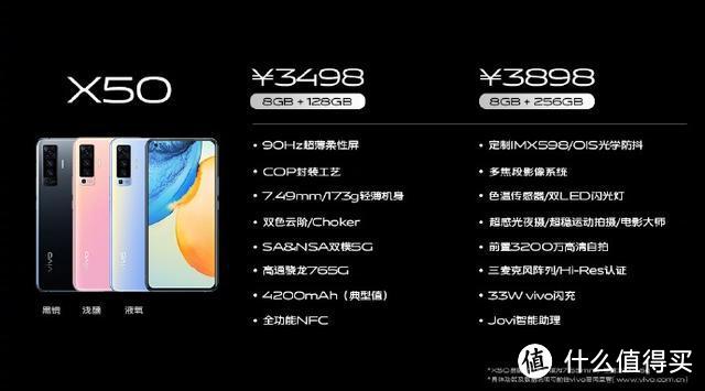 vivo X50、IQOO Z1、荣耀X10、Redmi 10X Pro，四款机型怎么选？