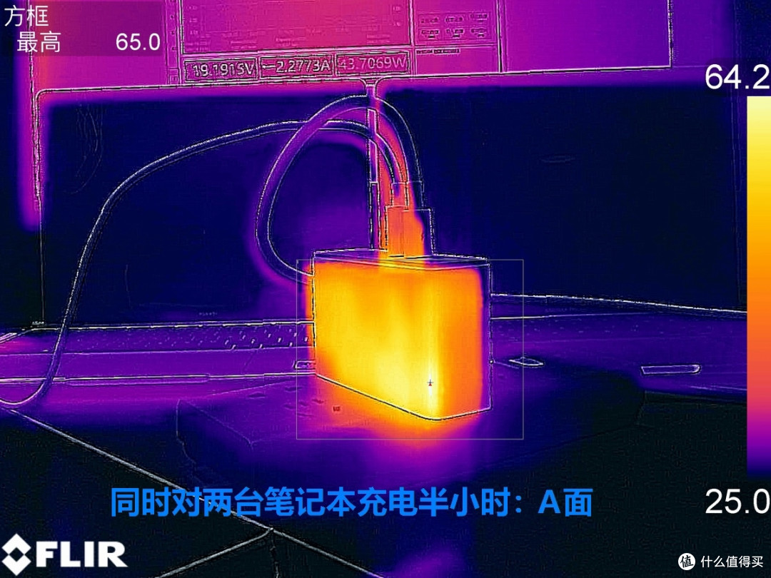 超百瓦三路独立2C1A,倍思120W氮化镓充电器上手评测