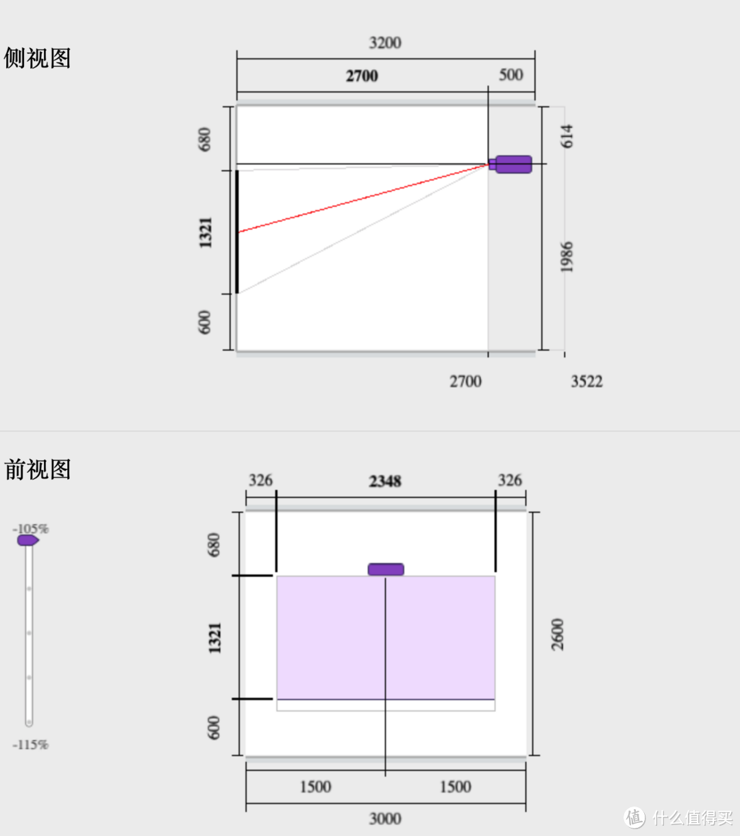 BENQ投影计算器