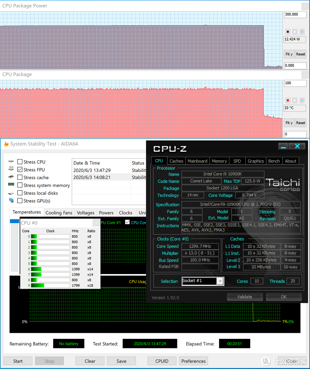 i9 10900K与ASRock Z490 TAICHI专业方向评测与装机