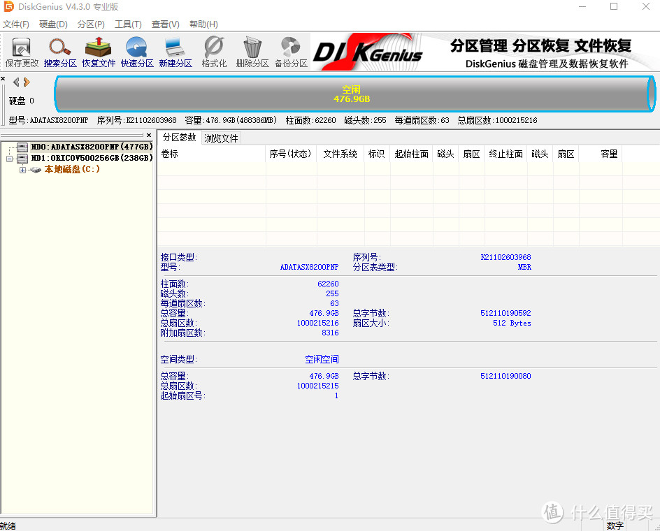 读取近3.5GB/s，带大容量缓存，旗舰产品 XPG威龙SX8200Pro价格1GB才一块