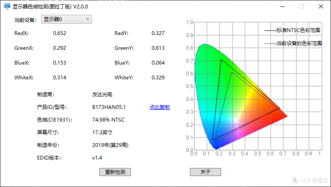 一骑绝尘!微星绝影 GS75开箱评测