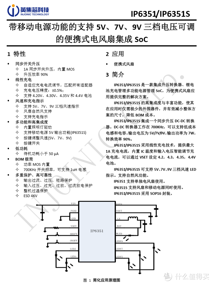 拆解报告：ORICO奥睿科2000mAh手持USB小风扇WT-H1