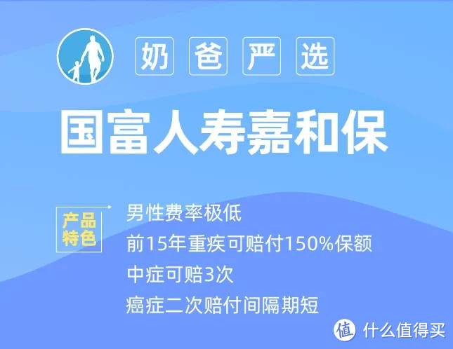 6月重疾险大比拼，谁是真正的性价比之王？