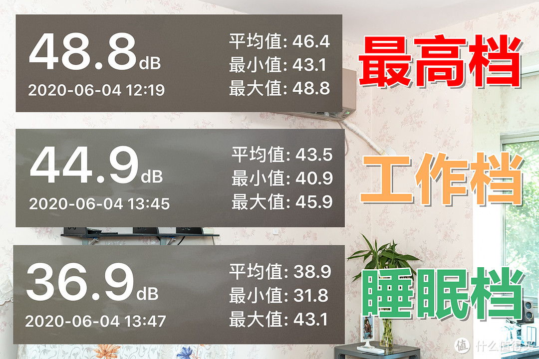 松下 D13KP20N 高浓度nanoeX变频空调评测：冬暖夏凉、还能净化杀菌是怎样的体验？