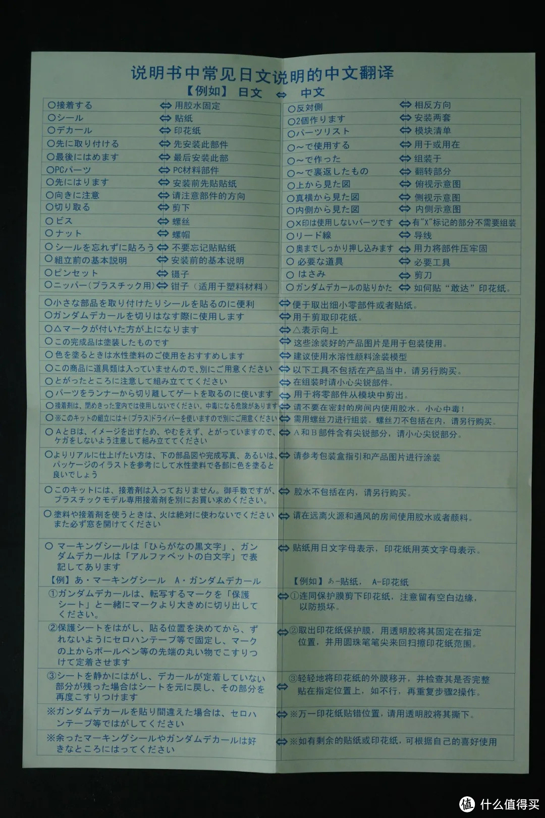 年度最佳预定？万代RG初号机体验分享