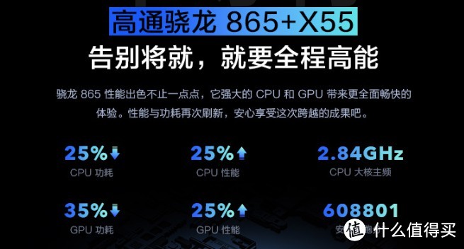 618手机买哪款？聊一下近期准备入手的 vivo iQOO 5G手机！