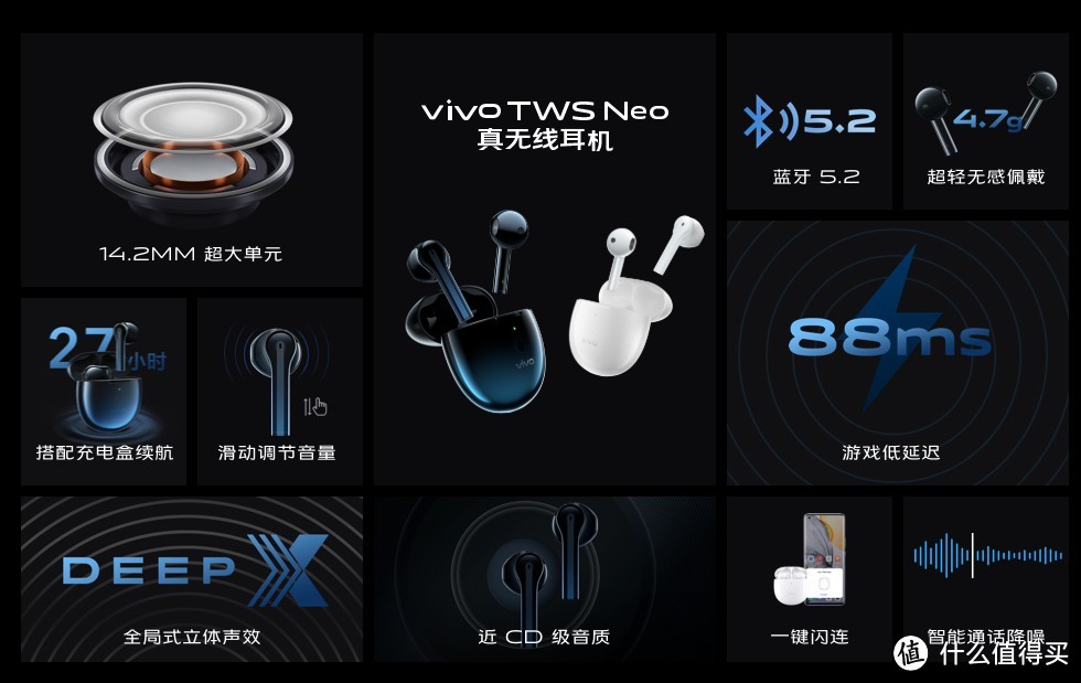 618手机买哪款？聊一下近期准备入手的 vivo iQOO 5G手机！