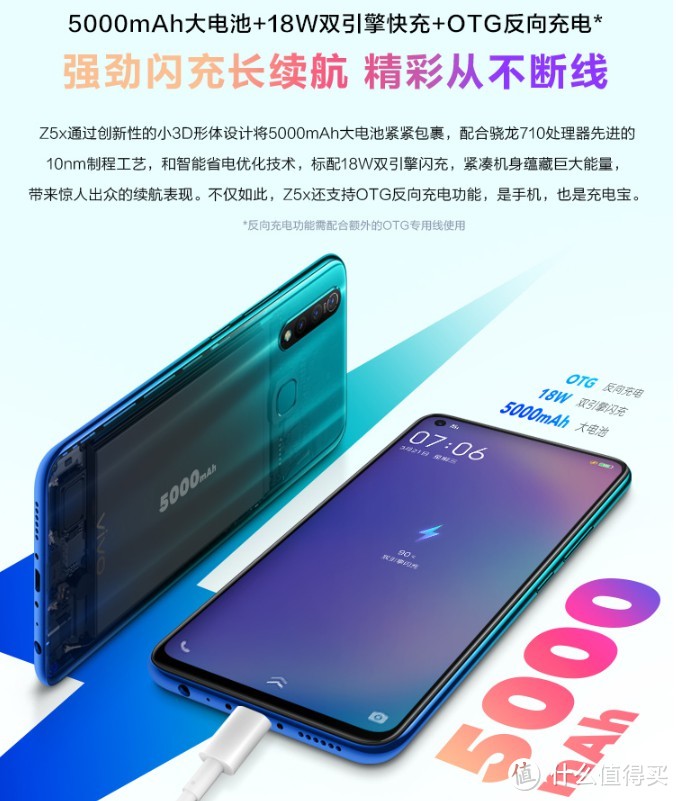 618手机买哪款？聊一下近期准备入手的 vivo iQOO 5G手机！