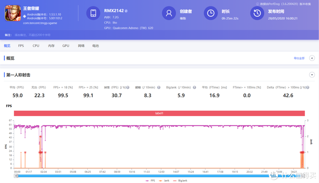 realme 真我x50m体验评测:全能5g 120hz屏,价格不高但足够好用