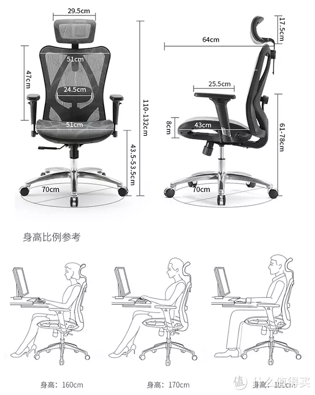 腰突年轻人的第一把人体工学办公椅——西昊M57，真的很舒服