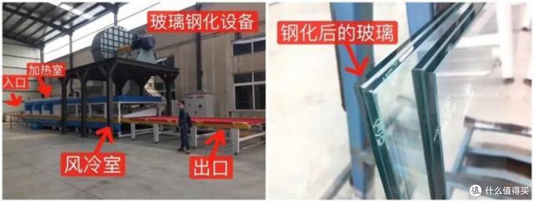 △ 玻璃钢化设备和钢化后的玻璃