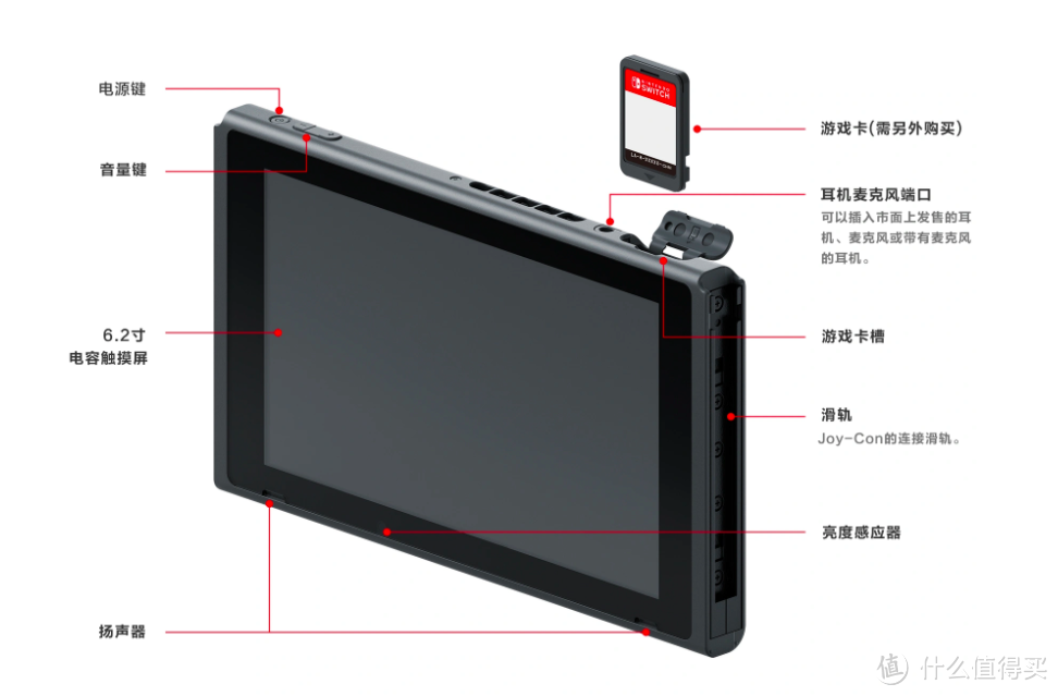 家庭趣玩之选：Nintendo Switch™ 国行续航增强版评测