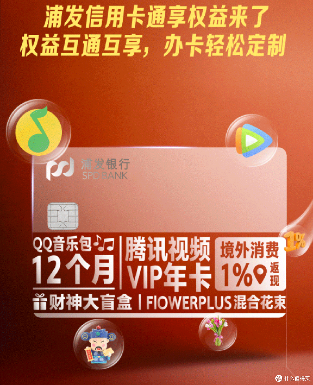 自由的感觉,信用卡权益也能定制啦