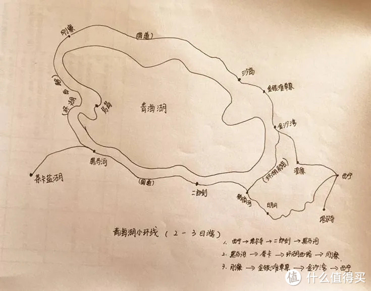 下一站大西北，环线那么多我来教你选