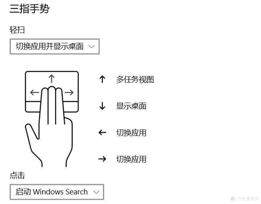 触摸板有哪些你想不到的操作