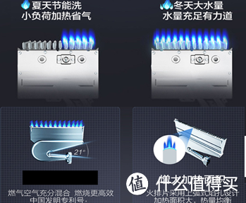 燃气热水器的选购心得