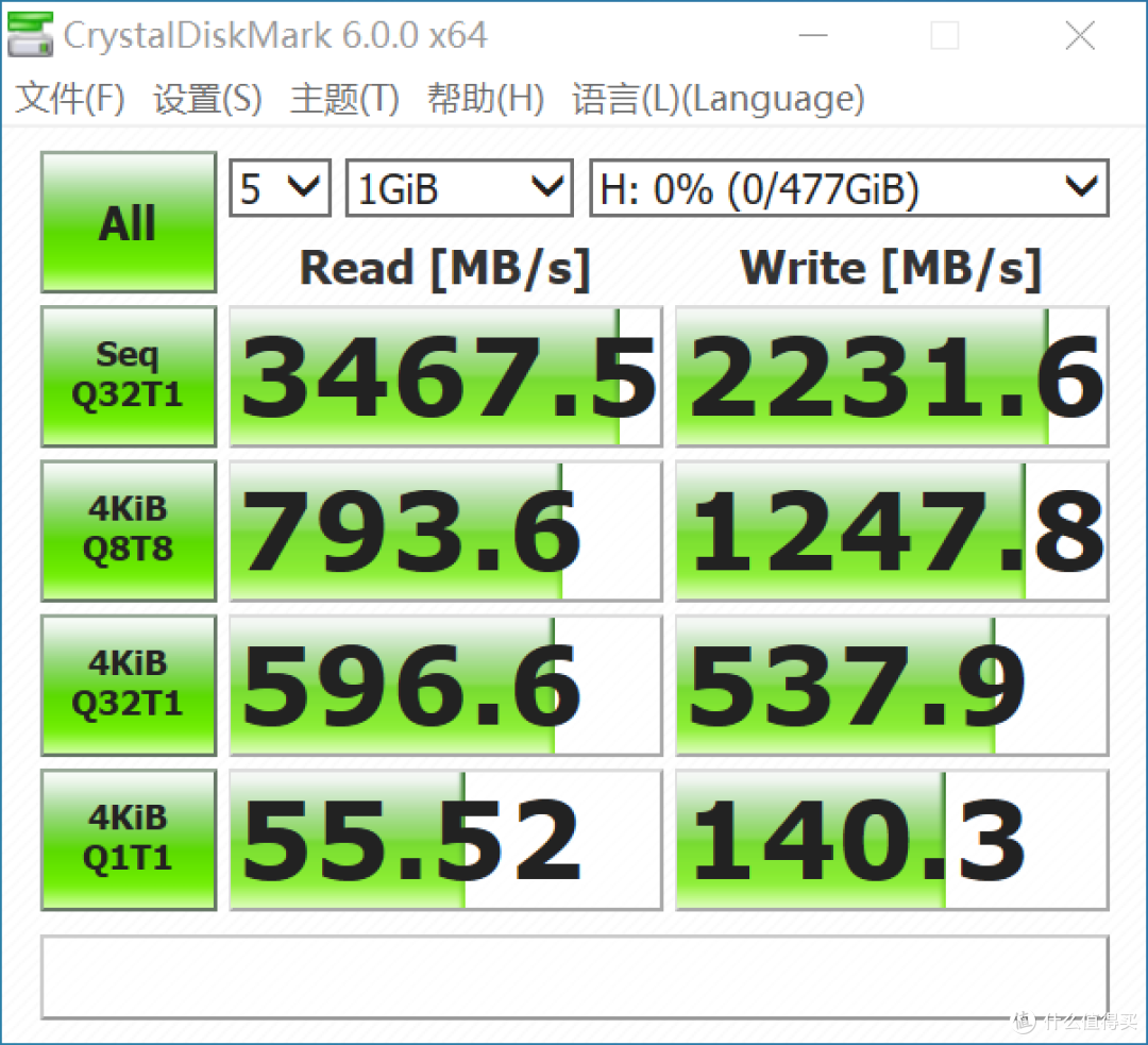 打虎新兄弟,好片自家用!—浦科特M9P PLUS 512G固态硬盘评测