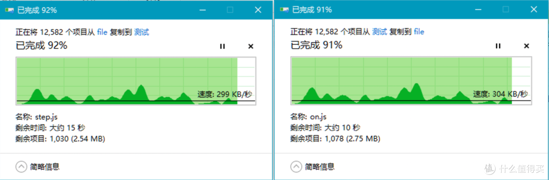 图32、SSD- usb-a to type-c线小文件写入与读取测试