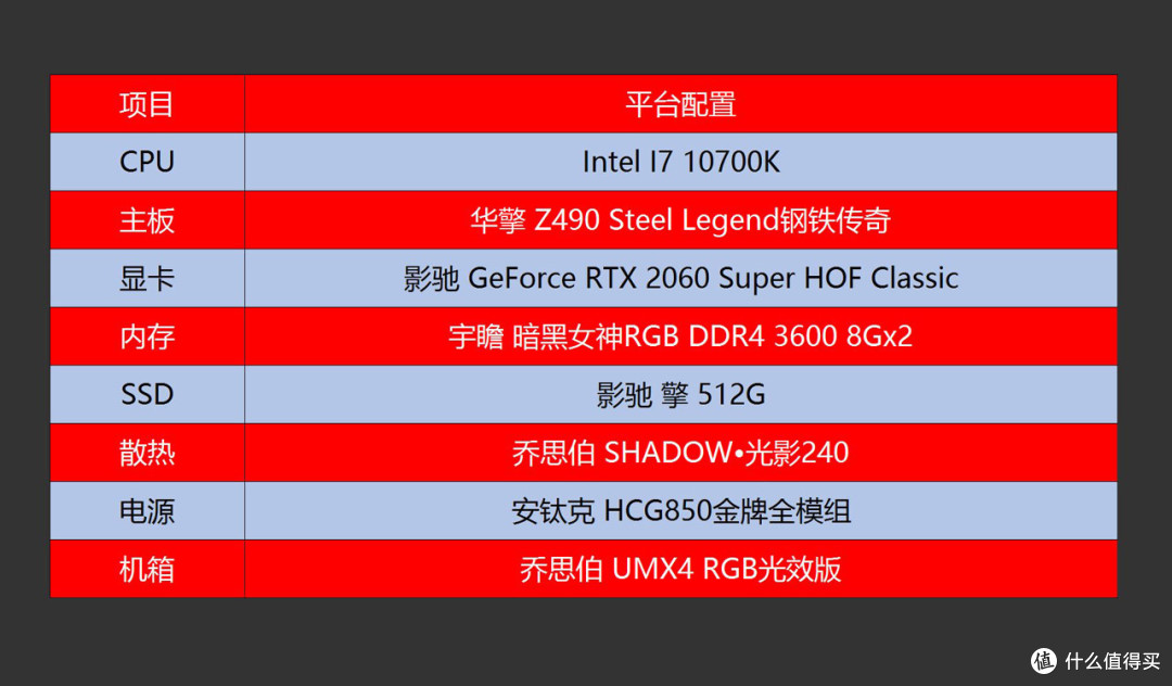 大马拉小车的游戏机?不!这真的是一台生产力工具