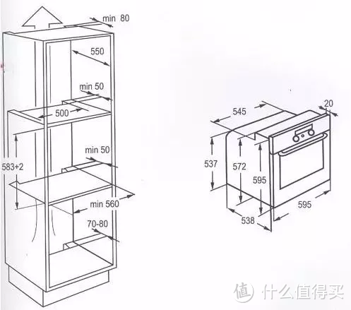 小户型就不配拥有蒸烤箱？不存在的 ！