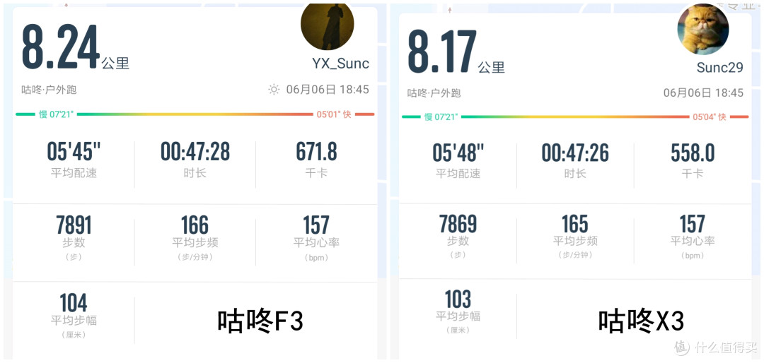 咕咚新款智能运动手表来啦！看完使用测评，你会买单吗？