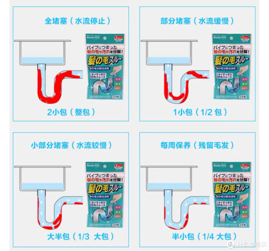 窗玻璃难清洁？日本主妇5分钟快速解决家务难题，干净如新一整年！