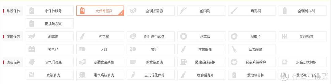 【618大促】也许是最全的汽车保养囤货指南
