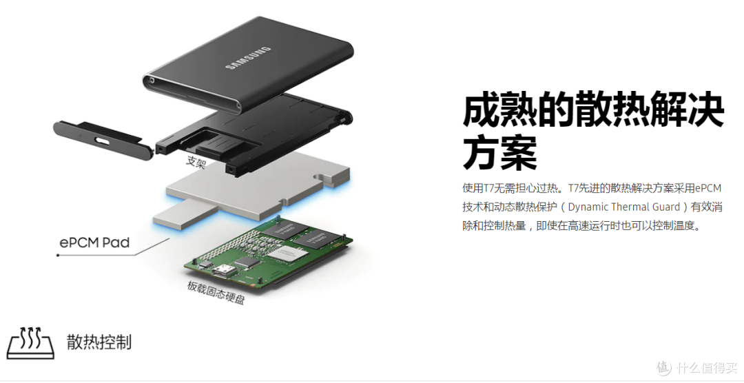 想随身带着的硬盘才能叫移动硬盘-三星Protable SSD移动固态硬盘T7普通版首发开箱简测
