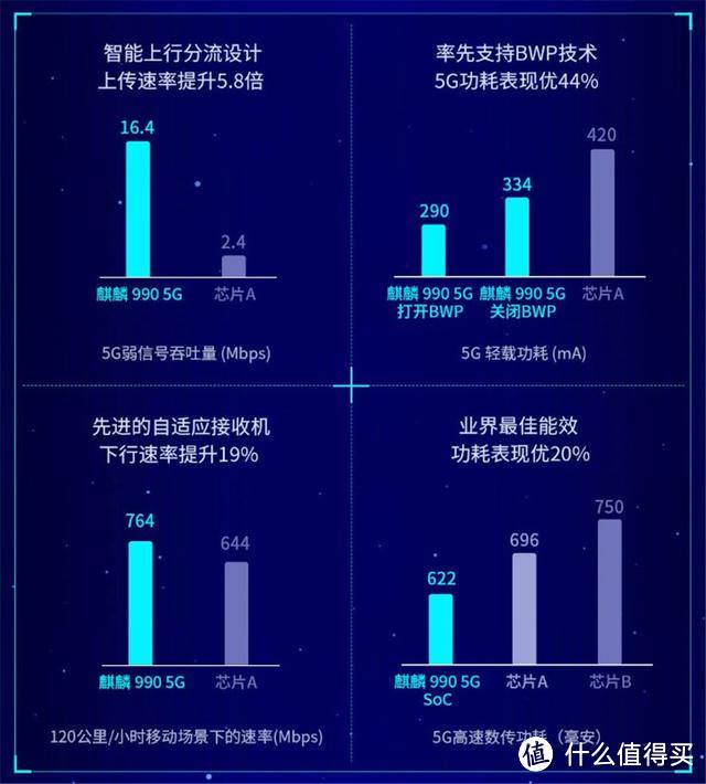 华为P40 Pro评测：超感知影像，*级安卓旗舰