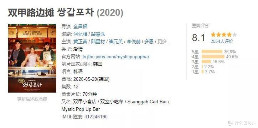 一口气刷6集,又一鬼怪类韩剧好看到直呼过瘾