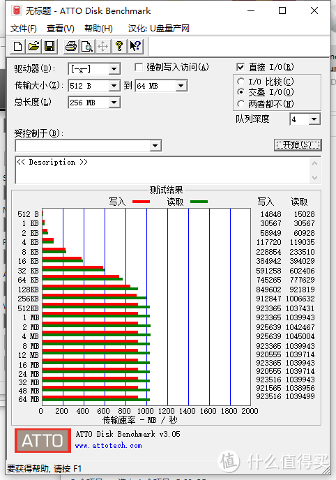 为国产争光！ORICO迅龙V500 SSD评测：电脑战力倍增器