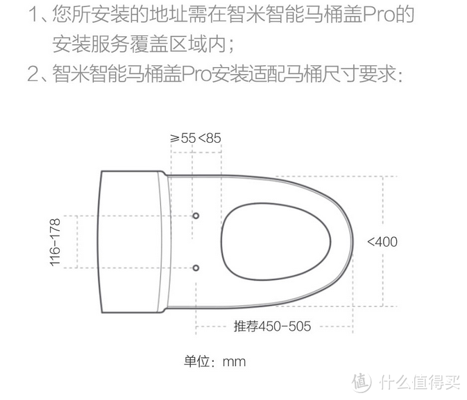 更更更智能！微波感应自动开合的智米智能马桶盖Pro版了解一下？