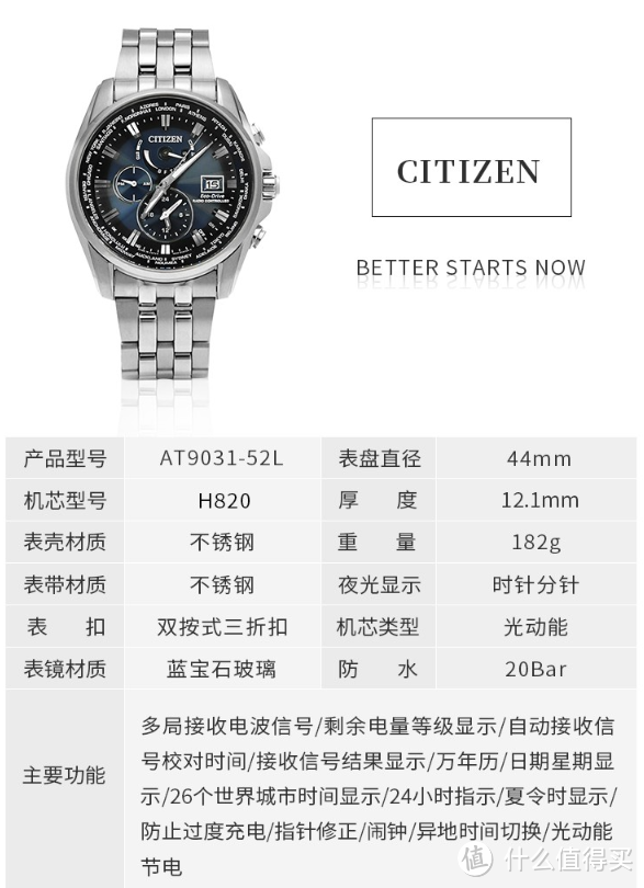 手表杂货铺篇二,最近看上的最具性价比的3k元手表