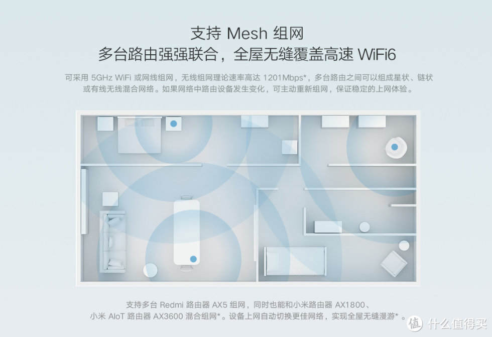 高通5核处理器、4路独立功放、腾讯网游加速：红米Redmi路由器AX5发布 首发229元