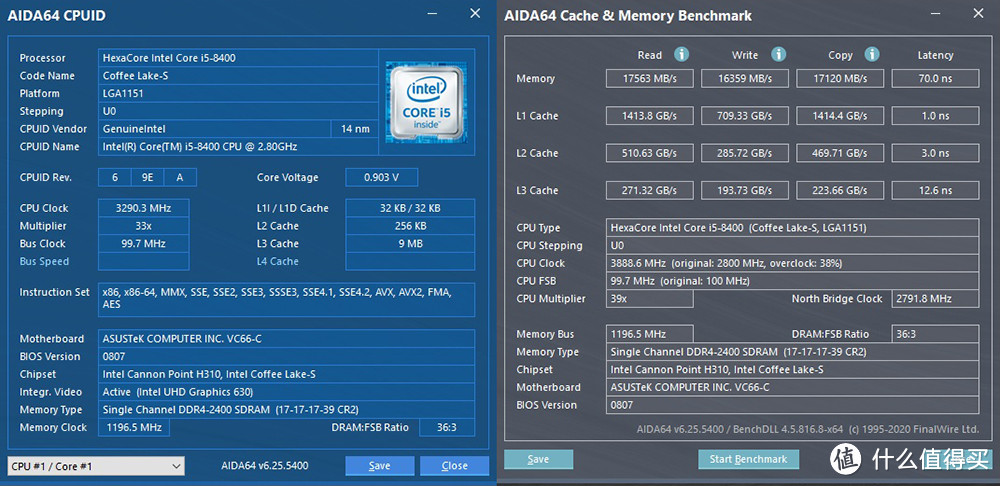 华硕VC66 Mini PC 出厂配置 AIDA64 内存性能测试成绩