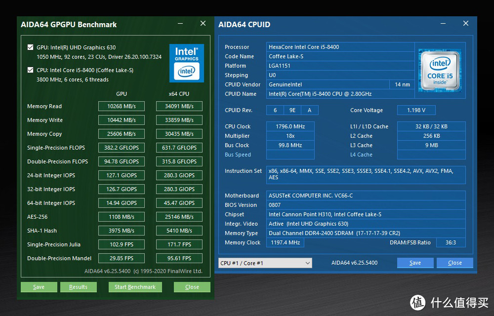 华硕VC66 Mini PC 升级后 AIDA640 CPU/GPU性能测试成绩