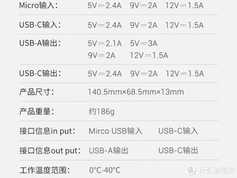 爱国者aigo移动电源S100PD评测